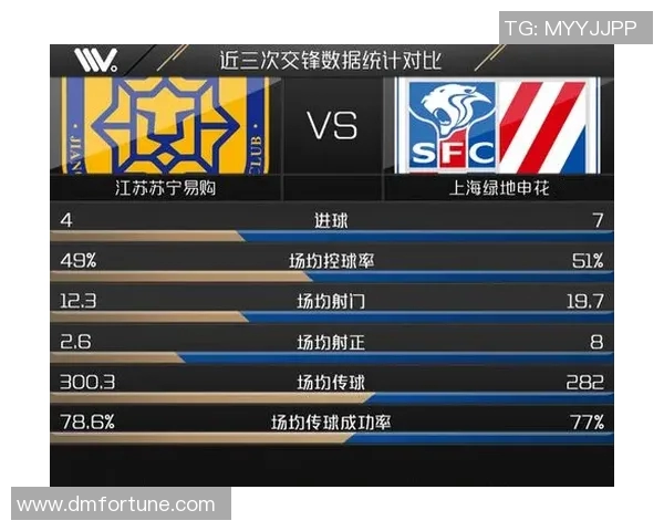 苏宁与申花对决分析：战术布局与球员表现的全面解析