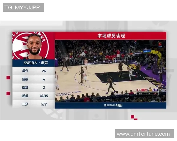 湖人对战老鹰香浓之夜精彩回顾与赛后分析