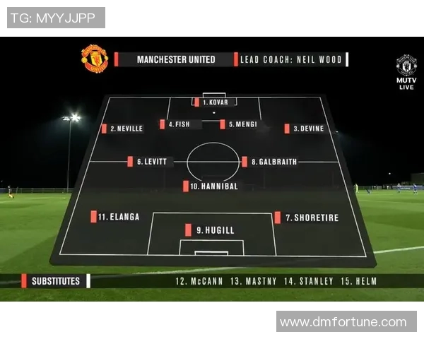 2019年曼联与莱斯特城精彩对决录像回顾与赛后分析 2019年曼联与莱斯特城精彩对决录像回顾与赛后分析