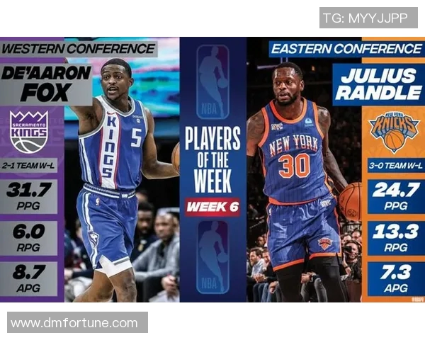 朱利叶斯兰德尔的崛起之路与纽约尼克斯的未来展望 朱利叶斯兰德尔的崛起之路与纽约尼克斯的未来展望