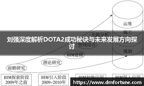 中欧体育平台