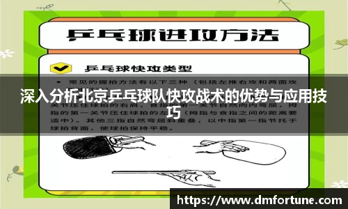 深入分析北京乒乓球队快攻战术的优势与应用技巧
