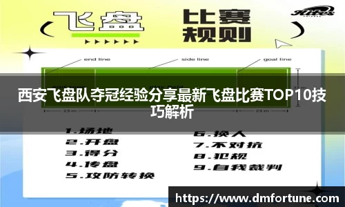 西安飞盘队夺冠经验分享最新飞盘比赛TOP10技巧解析