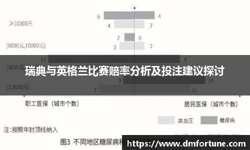 中欧体育平台